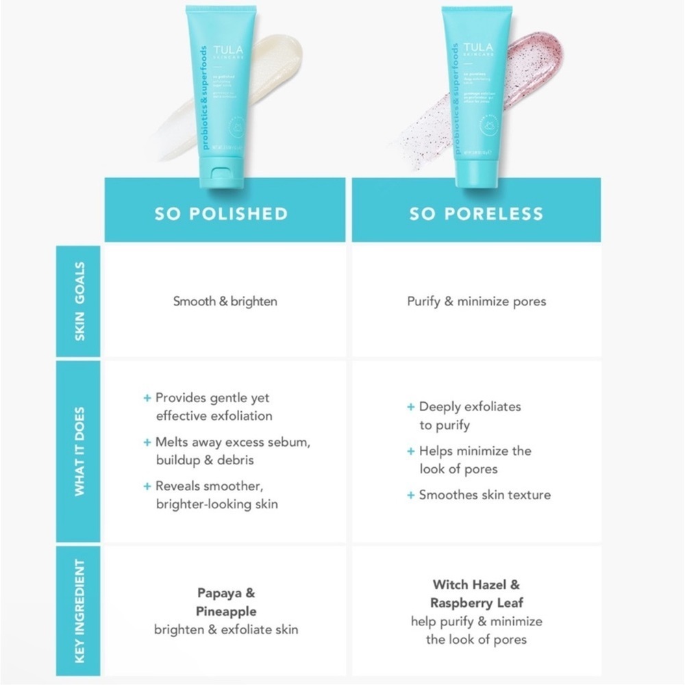🌸 TULA Skincare So Poreless Deep Exfoliating Blackhead Scrub - Picture 3 of 9